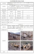 谷城县弘森矿业盛康镇罗家冲矿区安全验收评价