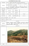 大悟县吕王鸿运矿山开发有限公司安全验收评价