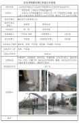 襄阳劲牛化学有限公司安全预评价