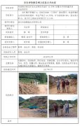 谷城县白庙沟矿区安全预评价