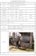 明达玻璃（武汉）有限公司安全验收评价