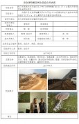 武穴市新城振华如春碎石有限公司安全现状评价