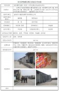 宜城市千禧烟花爆竹有限责任公司安全现状评价