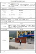 保康县天然气有限公司安全预评价