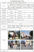 保康楚烽化工有限责任公司安全现状评价