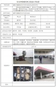 襄阳市襄城区花木店加油站安全现状评价