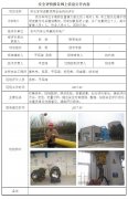 东风汽车公司襄阳热电厂安全现状评价