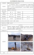 襄阳猫子山顺宝采石场安全现状评价