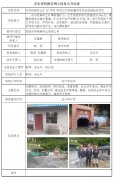 恩施市伟峰高岭土有限公司安全验收评价