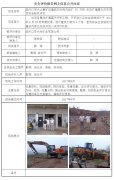 老河口市大帅矿业有限公司安全验收评价