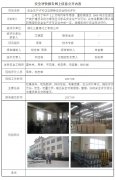 湖北三雷德化工有限公司安全现状评价