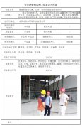 枣阳市科立环保科技有限公司安全现状评价