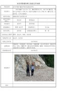 保康华军矿业有限公司安全验收评价