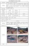 谷城源兴矿业有限公司安全现状评价