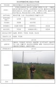葛洲坝环嘉（大连）再生资源有限公司襄阳分公