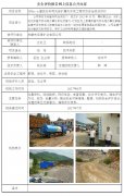 赤壁市保得矿业有限公司安全现状评价