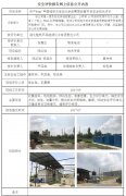 湖北楚林环保能源化工有限责任公司安全现状评