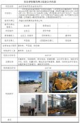 赤壁长城炭素制品有限公司安全现状评价
