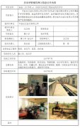 中盐长江盐化有限公司安全现状评价