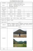 十堰市汉坤气体有限公司安全预评价