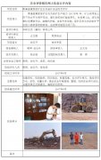 华新水泥(襄阳)有限公司安全现状评价