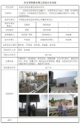华南蓝天航空油料有限公司安全现状评价