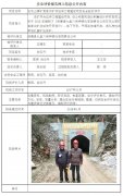 保康县九里川保神磷化有限责任公司袁家沟矿井