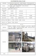 襄阳龙蟒钛业有限公司安全验收评价