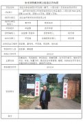 湖北金环新材料科技有限公司安全现状评价