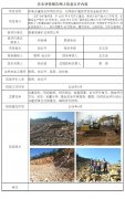南漳恒峰矿业有限公司安全验收评价