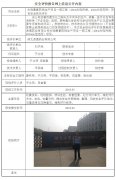 湖北凌晟药业有限公司安全现状评价