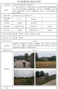 宜城市佳仪化工科技有限公司安全预评价