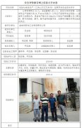 宜城市新龙工业有限责任公司安全现状评价