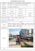 湖北国新天汇能源有限公司安全现状评价