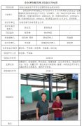 谷城宏泰气体有限责任公司安全现状评价